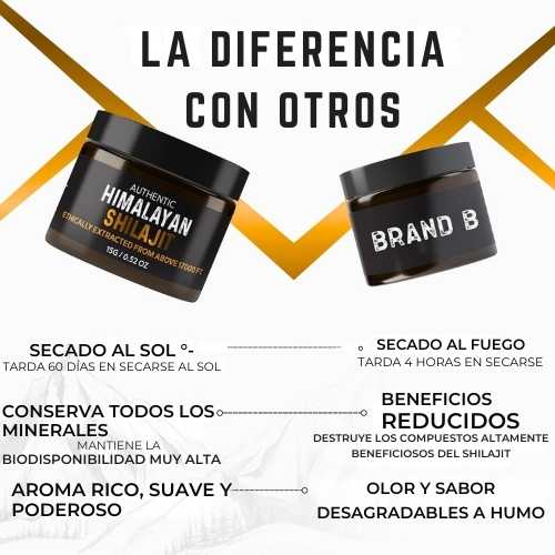 Shilajit 100% Puro 💎EL ORIGINAL💎 Fuente de Energía Vital del Himalaya