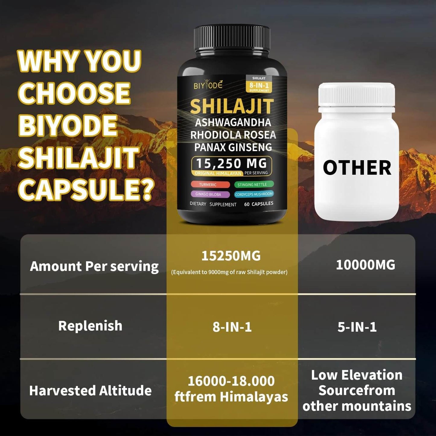 Shilajit 100% Puro 60 Capsulas💎EL ORIGINAL💎 Fuente de Energía Vital del Himalaya