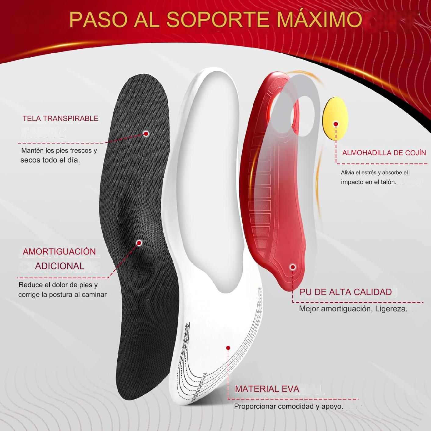 ArcoFlex - Plantilla Con Arco Para Pie Plano y Fascitis Plantar